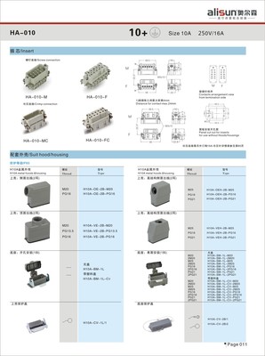 重載連接器與航空插頭 高可靠性連接方案的核心組件